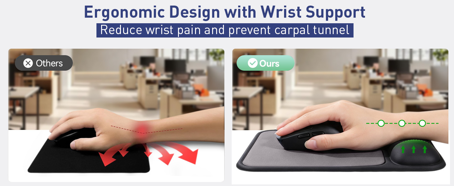 wrist support