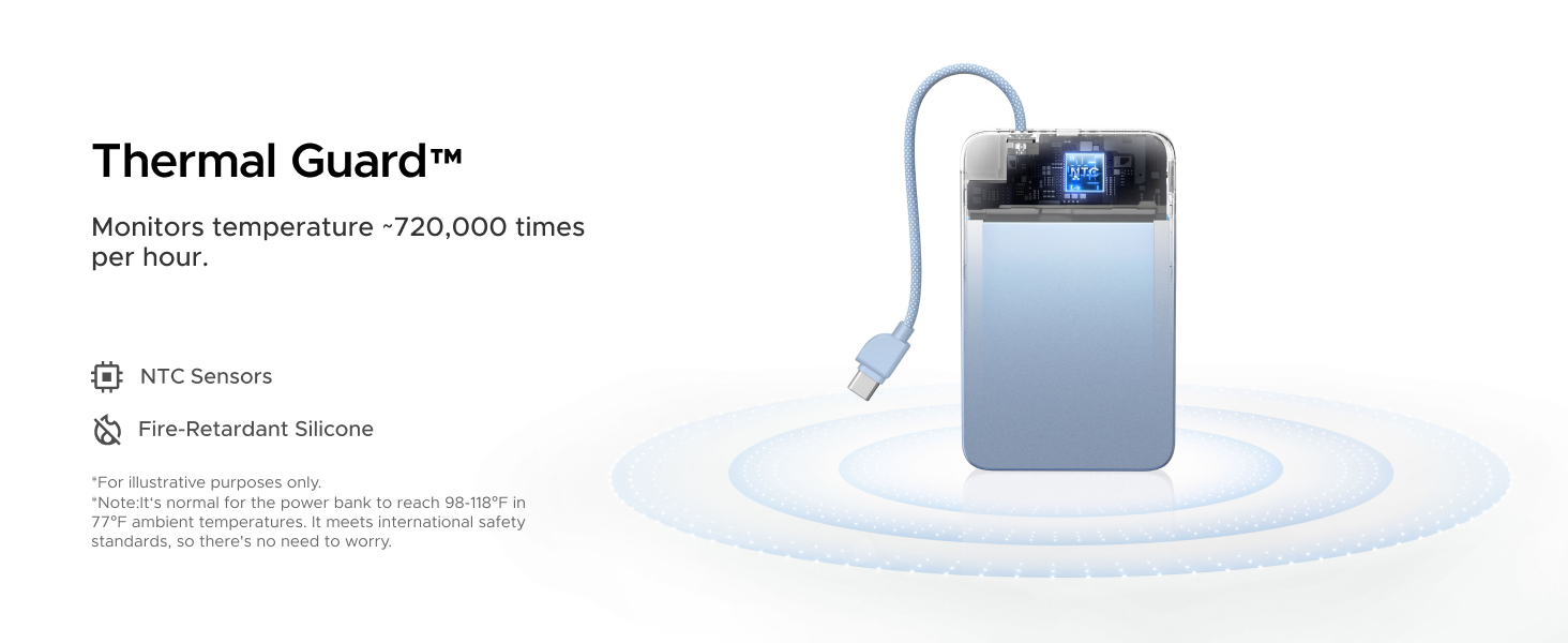 Monitors temperature -720,000 times per hour
