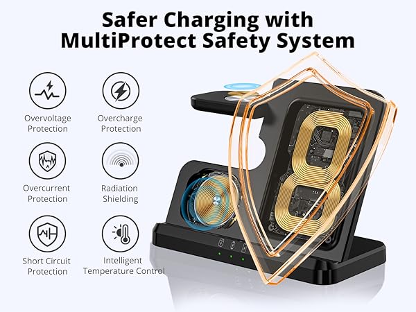 Samsung charger stand