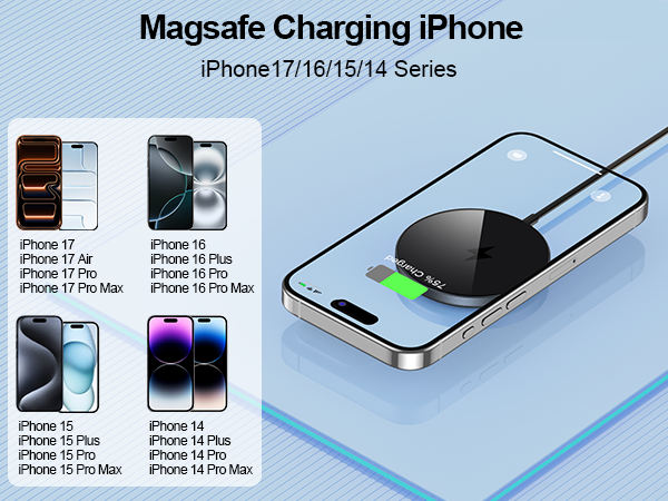 magsafe charging iphone