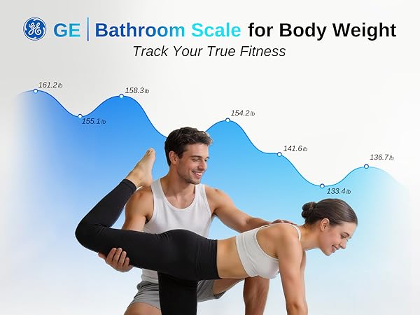 Bathroom Scale for Body Weight