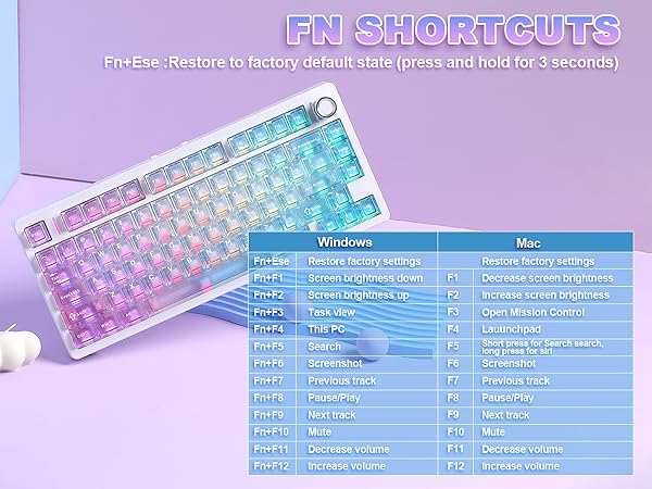 N75 V2 Mechanical Keyboard