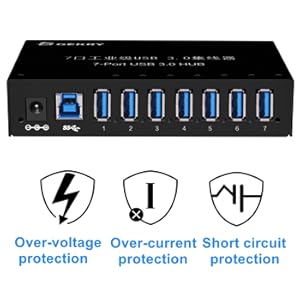 Multiple Protection