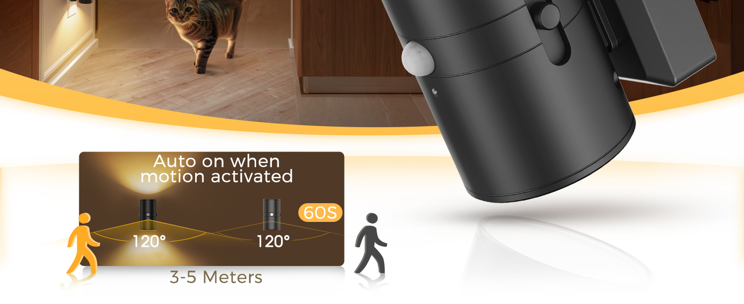 Motion Sensor Night Light