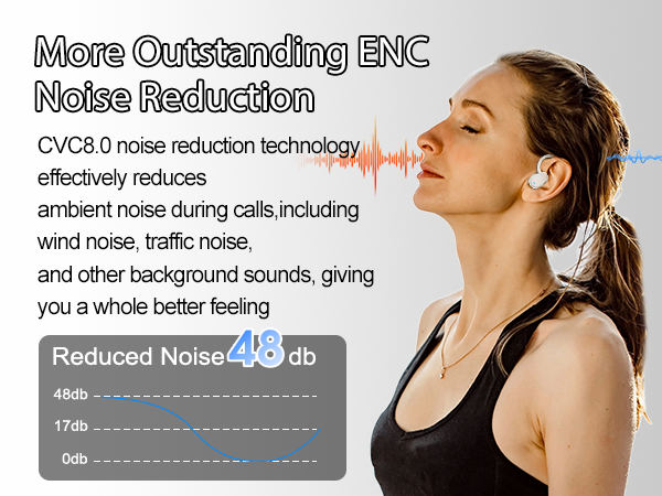 Ai Translation Earbuds