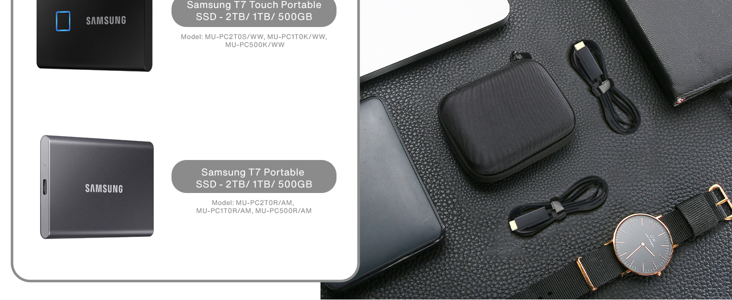 ProCase Hard Carrying Case Portable SSD with 2 Cable Ties