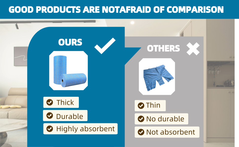 Handy Cleaning Wipes