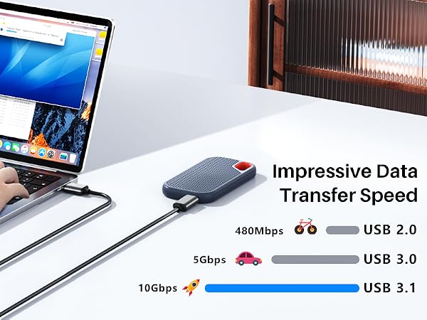 fast transfer sync type-c cable