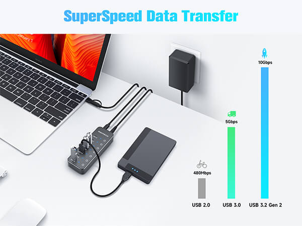 usb hub 10gbps 5gbps