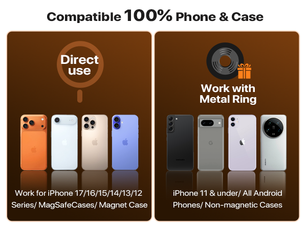 MagSafe car phone holder