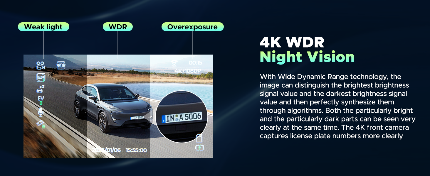 Dash Cam with Night Vision