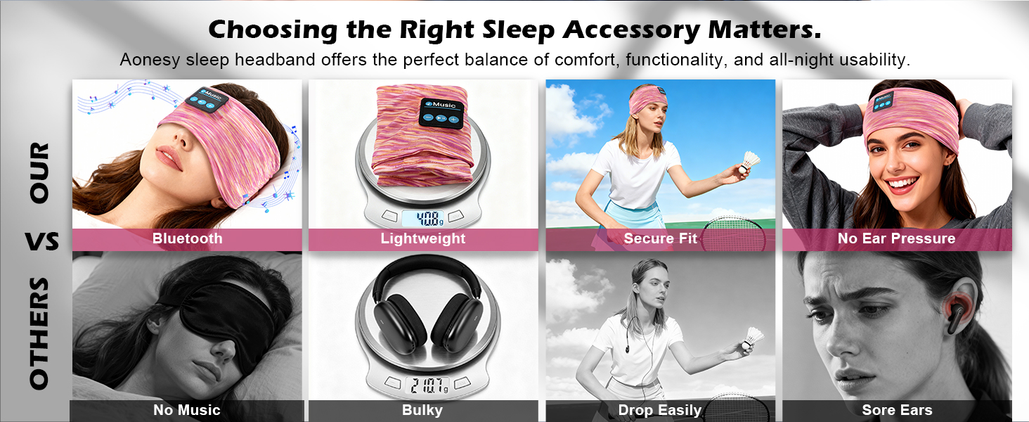 Bluetooth sleep mask