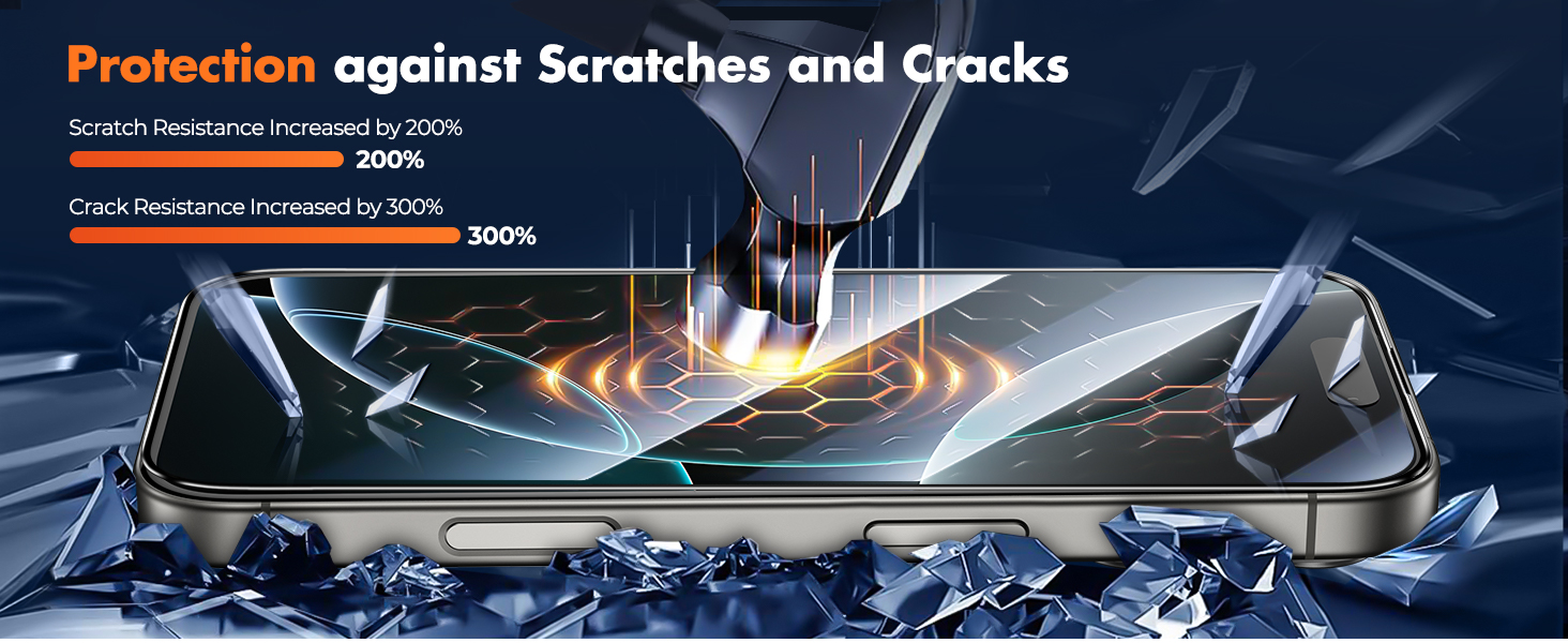 screen protector iPhone 16 pro max