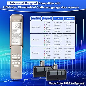 878max/877max Garage Door Opener Keypad