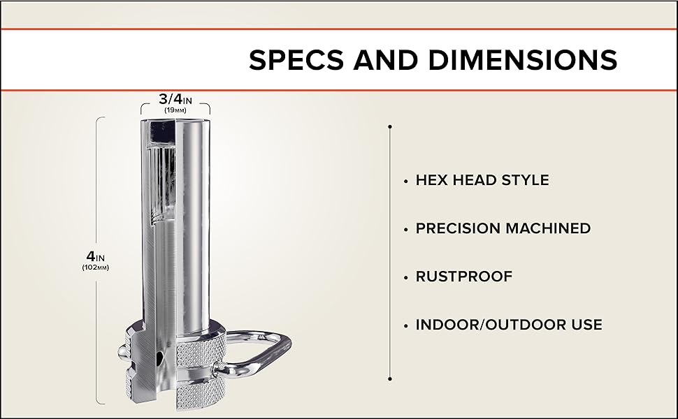 Specs and Dimensions
