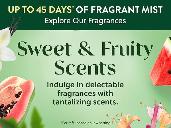 airfreshener for room,vanilla air freshener,room smell good,air spray