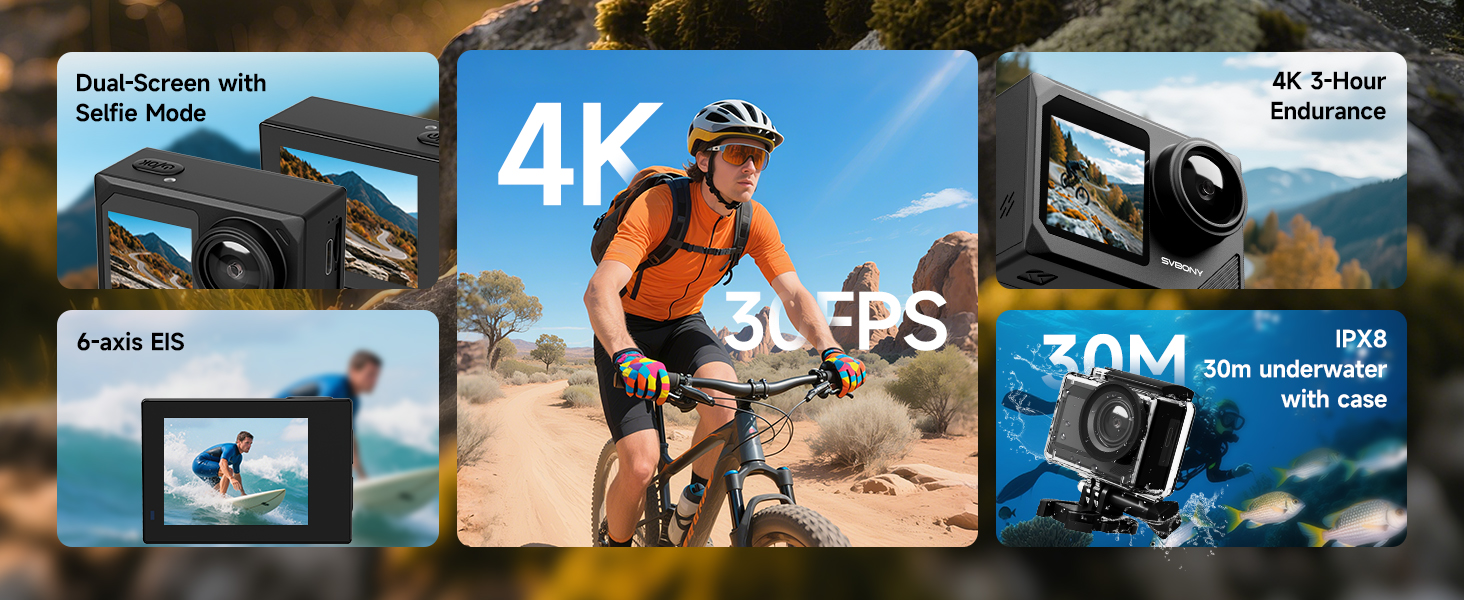 SVBONY SVGO2 ACTION CAMERA