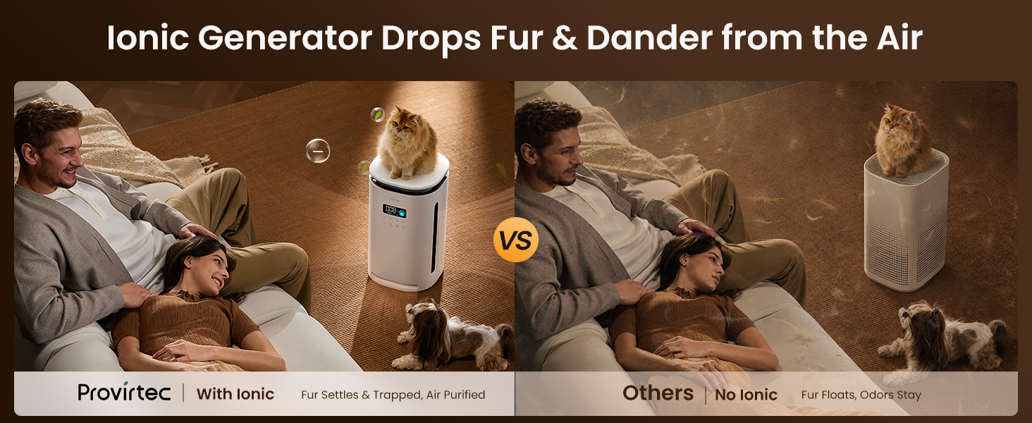 air purifier for allergies large air purifier for pets air purifier for bedroom pets large room