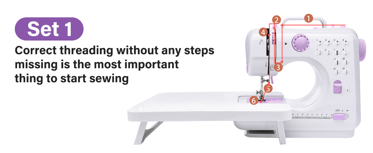 Sewing Machine with Extension Table, Mini Sewings Machines Portable Electric Sewing Machine