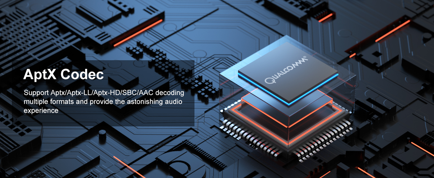 Bluetooth Transmitter Car