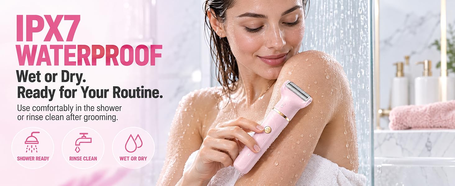 IPX Waterproof