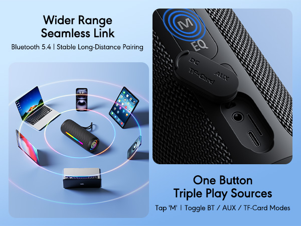 wider range, seamless link, triple play sources
