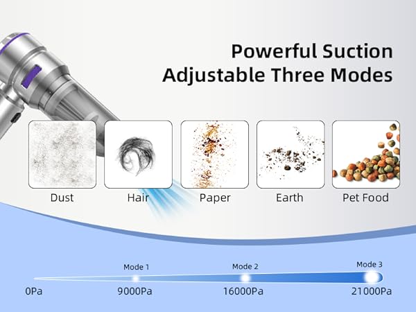 Car Vacuum Cleaner High Power