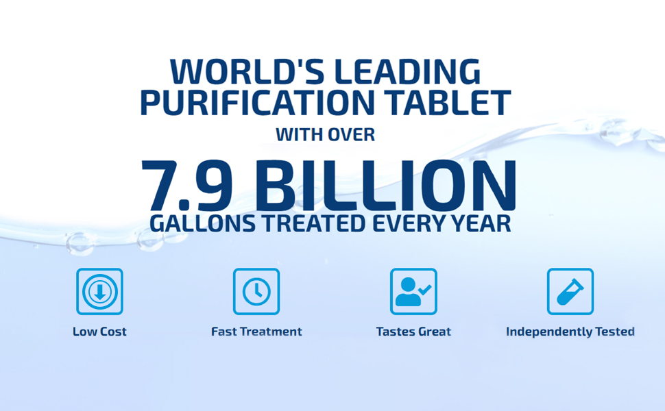 Aquatabs tablet – independently tested, low cost camping must haves and hiking gear