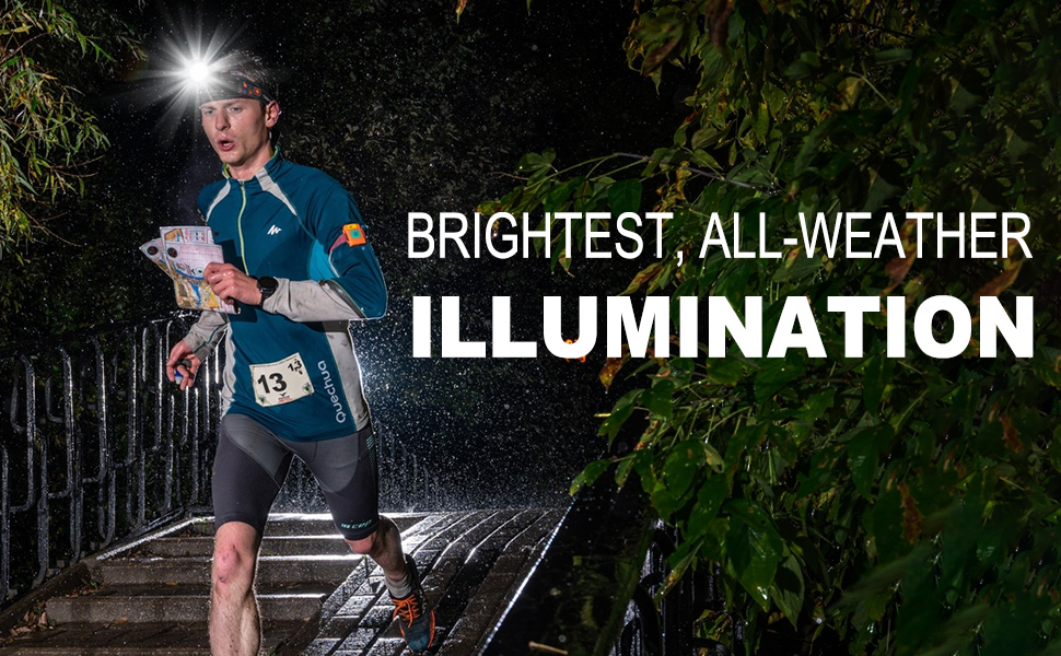 led headlamp rechargeable