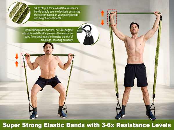 Super strong elastic bands with 3-6x resistant levels