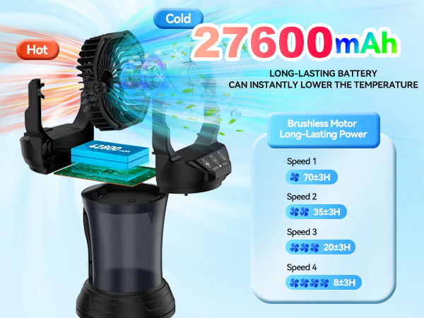battery powered fan