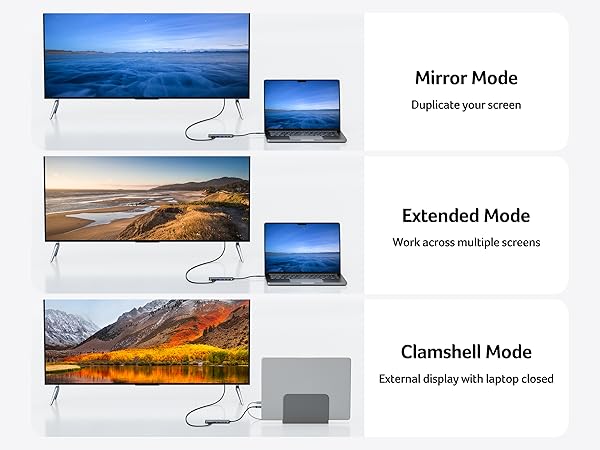 Acer USB C Hub, 5-IN-1 USBC to HDMI Adapter