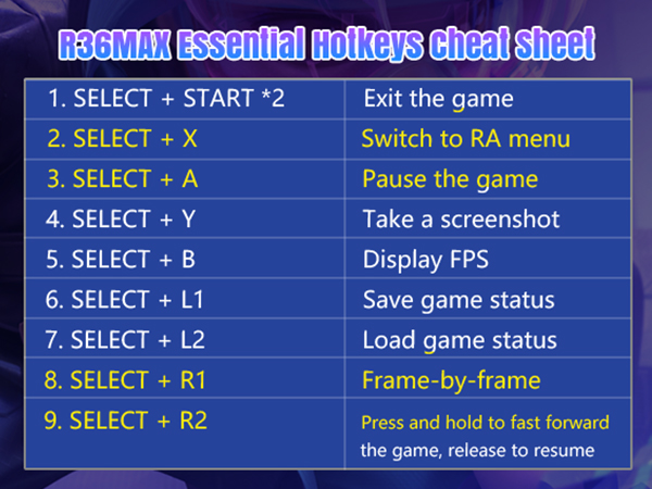 r36max retro gaming console retro gaming console handheld portable game emulator retro handheld