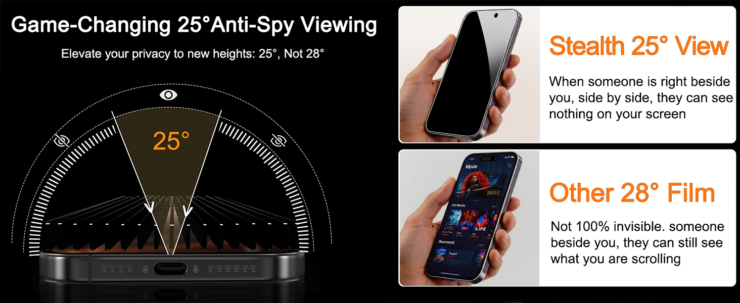 Privacy Screen Protector