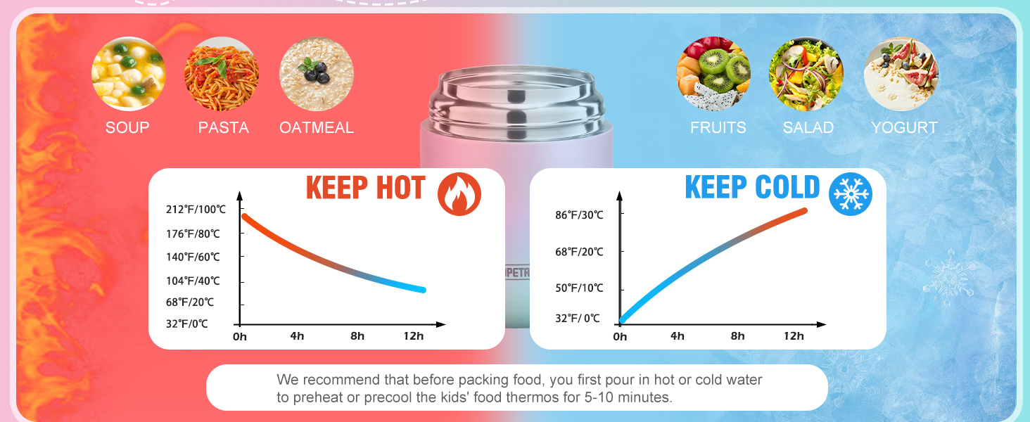 soup thermo