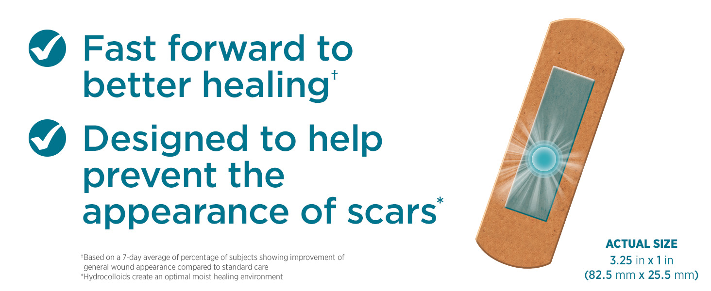 Designed to balance hydration to help heal damaged skin &amp; prevent the appearance of scars