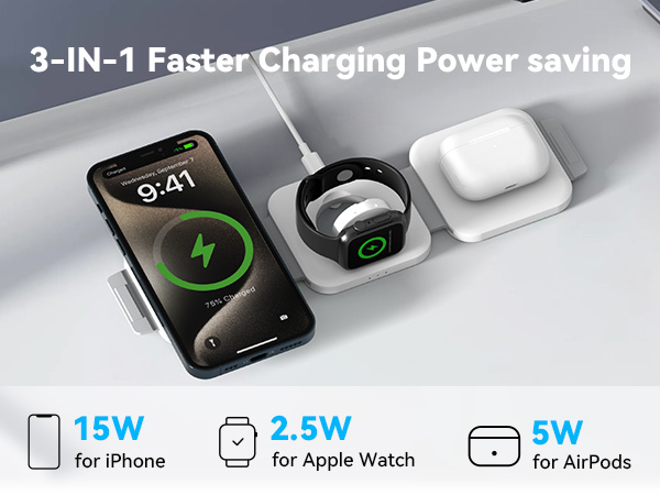3-IN-1 Faster charging Power saving