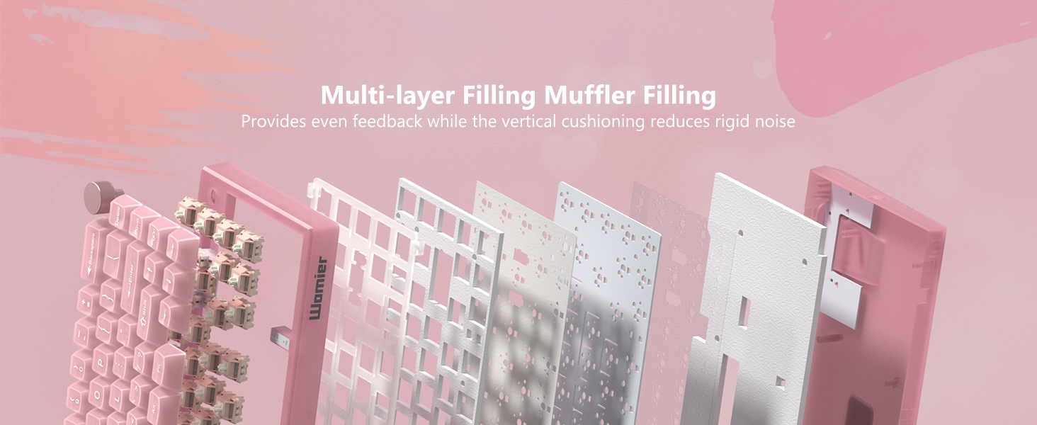 Womier 60% Gaming Keyboard Pink Transparent Jade, QMK/VIA Creamy Mechanical Keyboard