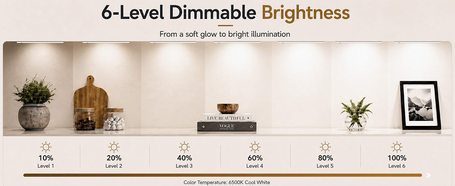 under cabinet lighting