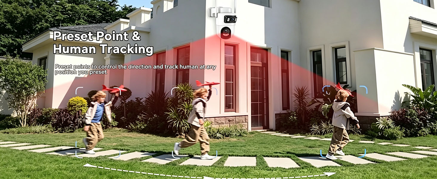 Motion Detection, Auto Tracking