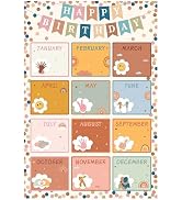 AnyDesign Happy Birthday Chart Poster Boho Back to School Chart Calendar Confetti Birthday Month ...
