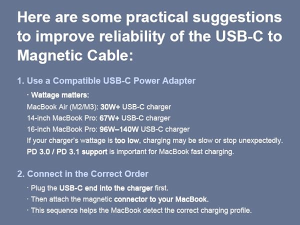 Usage instruction 01