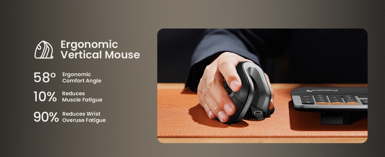 Ergonomic Vertical Mouse