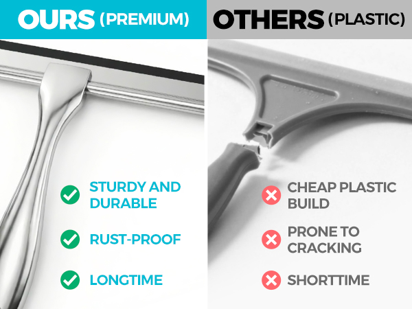 Shower Squeegee for Glass Doors, Squeegee for Shower Glass