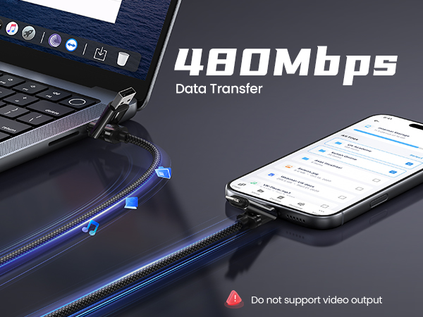 480Mbps data transfer