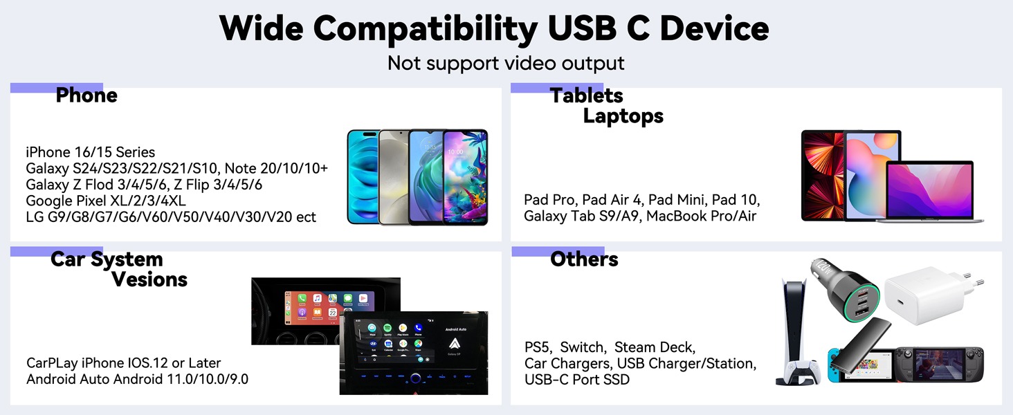 25ft/15ft usb c cable charging