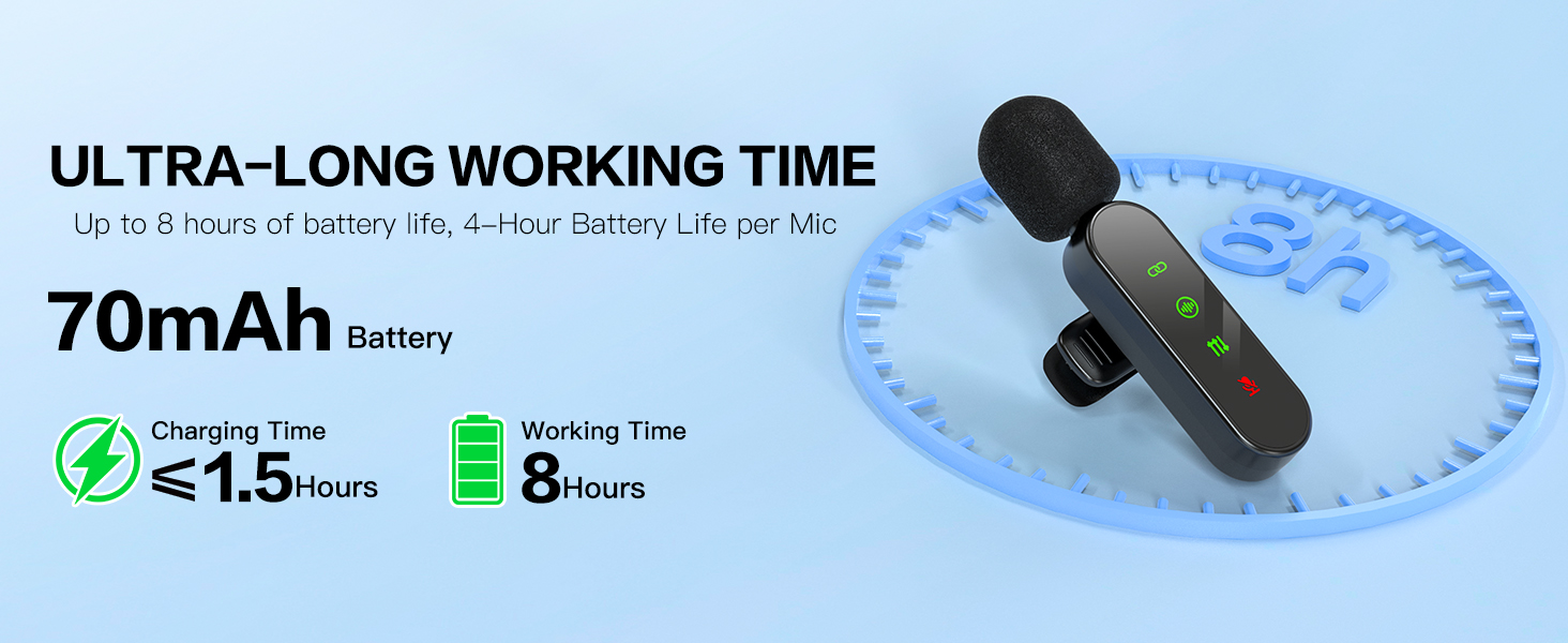 Noise Reduction &amp;amp;amp; Echo Effect,6 Windscreen Furry Muff Mics for TikTok,Podcast,ASMR,YouTube Video