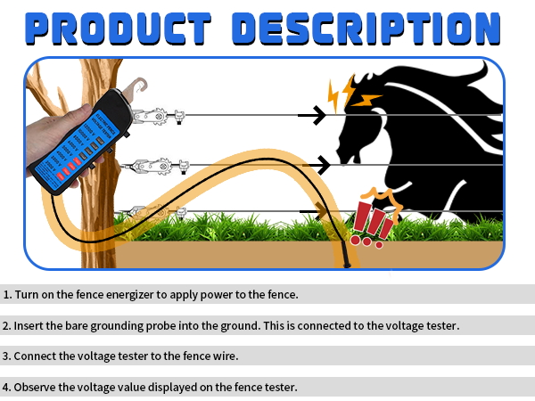 electric fence tester