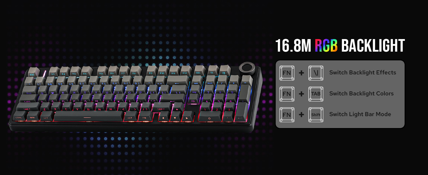 F99 PRO Grey