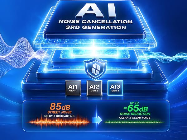 SONEVOX AirMic 3rd Gen AI noise cancellation delivers clear voice for confident creation